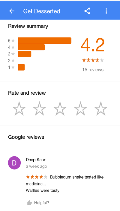 reviews by customers