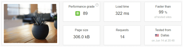 WP Engine performance