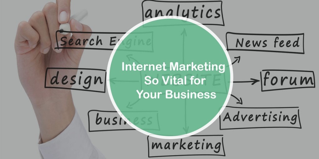 Internet Marketing so Vital for Your Business