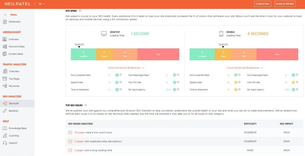 Site speed