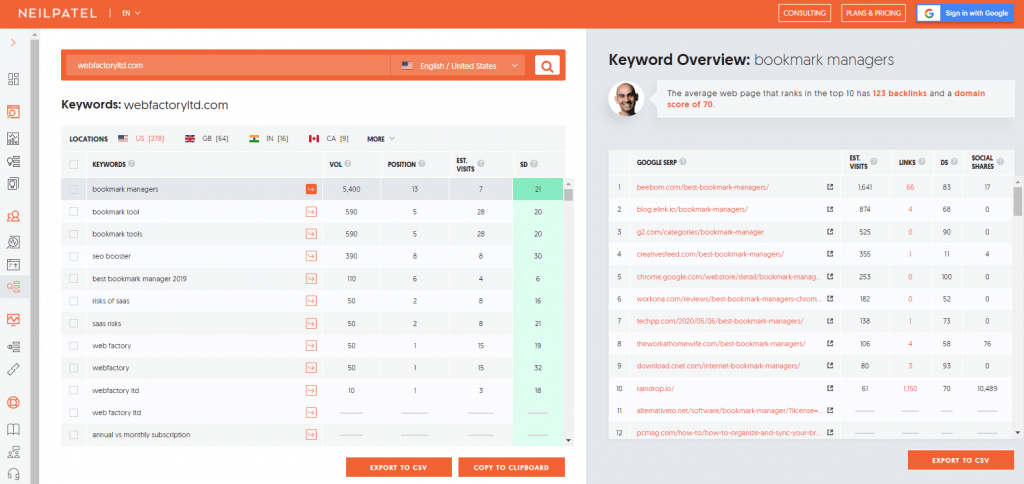 Traffic analyzer