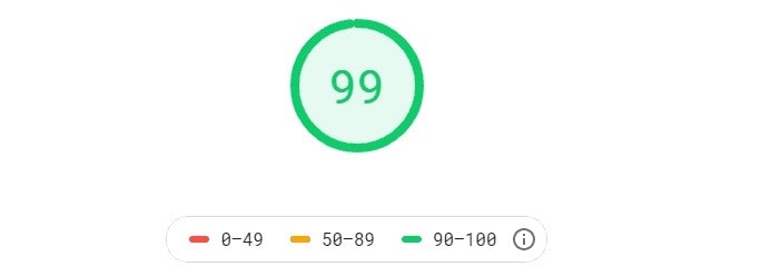 99 PageSpeed score