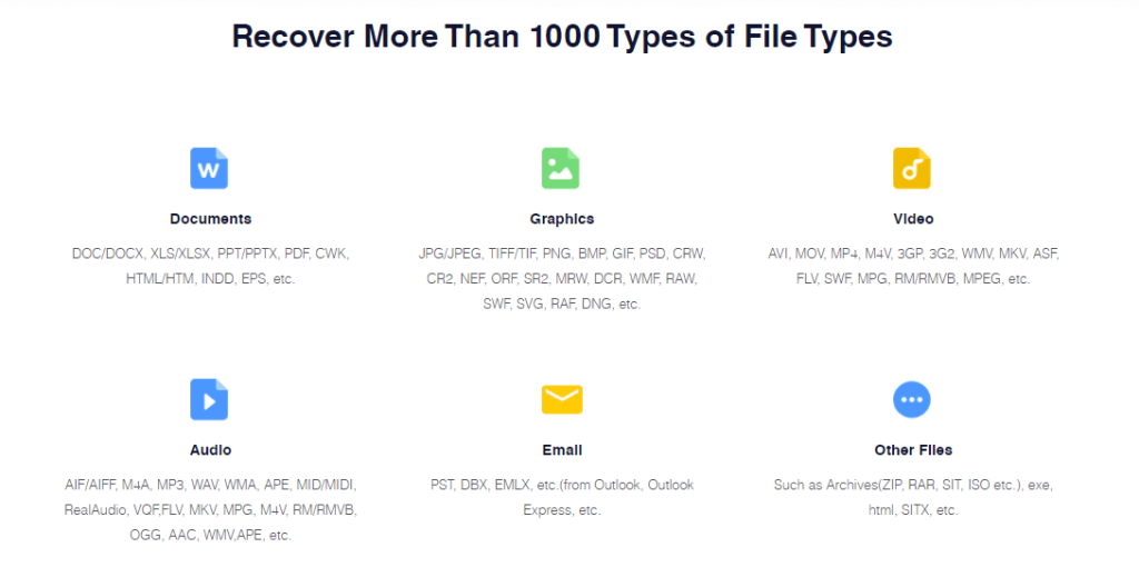 EaseUS data recovery wizard file recovery types