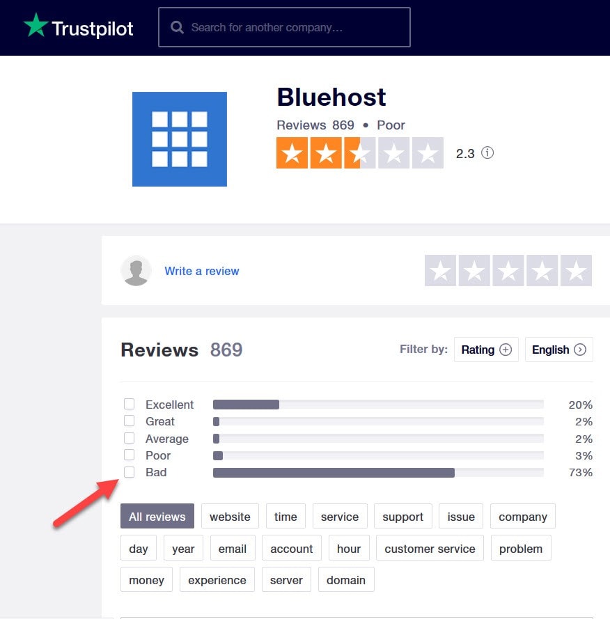 Bluehost Trustpilot reviews 