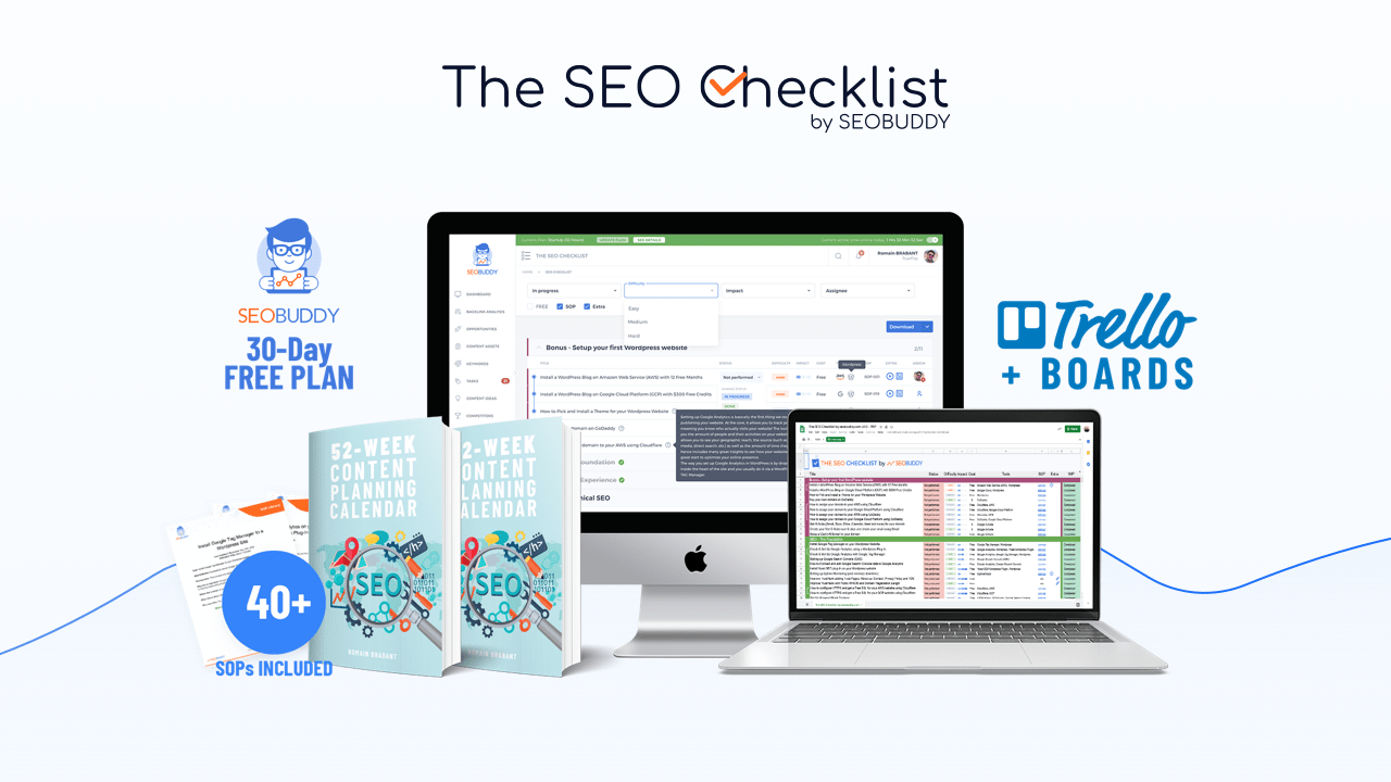 The SEO Checklist by SEOBUDDY