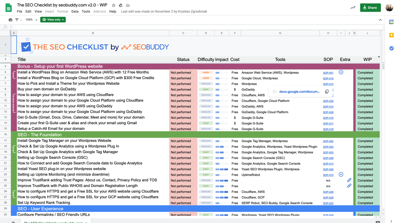 The SEO Checklist Google Sheets document