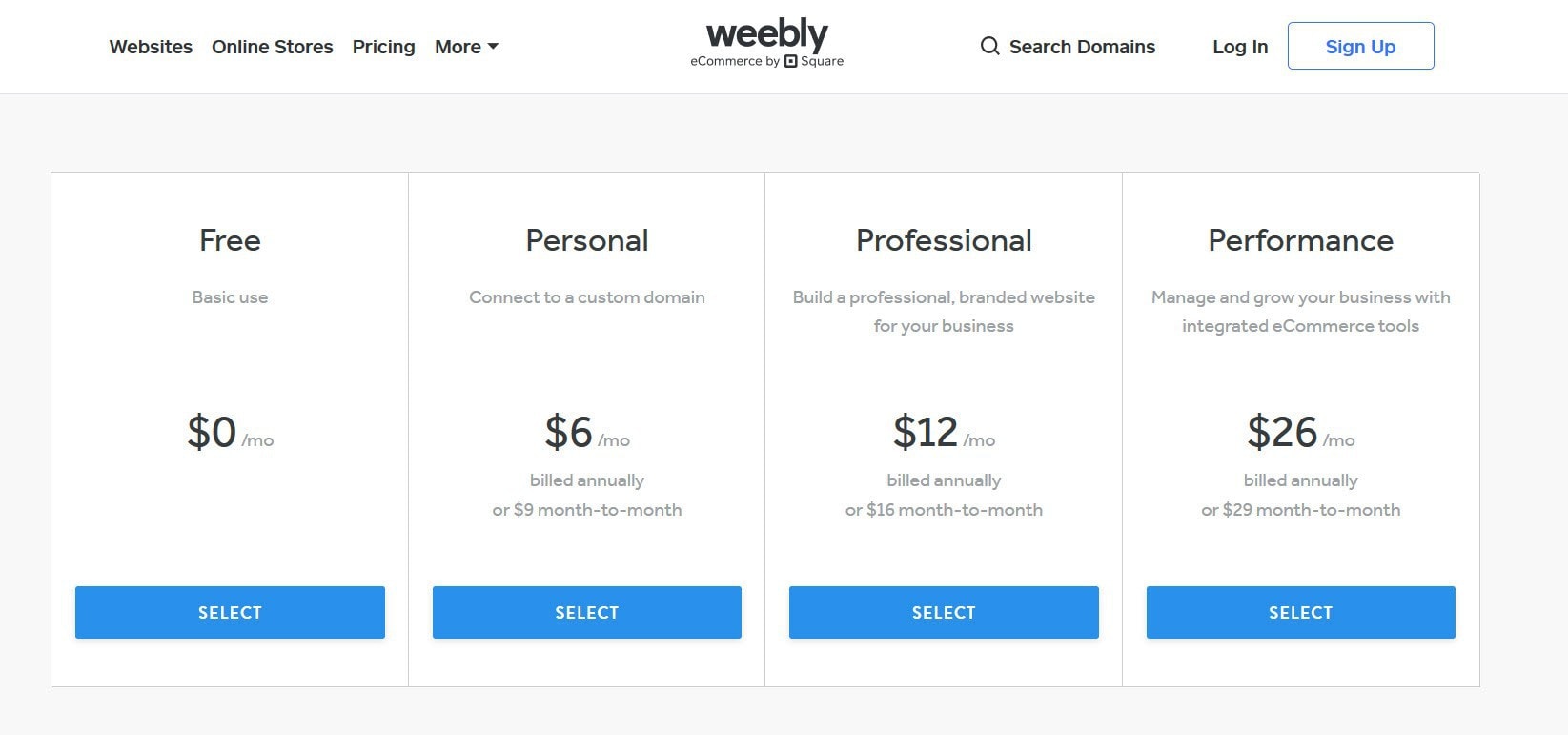 Weebly hosting plans