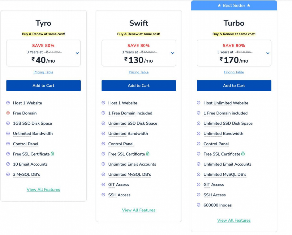 MilesWeb pricing plans 