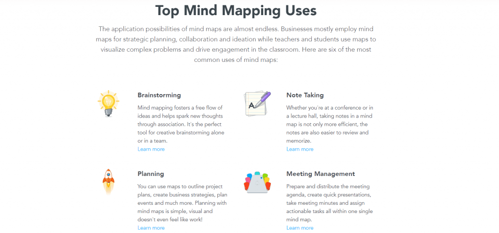 Mindmeister mapping uses