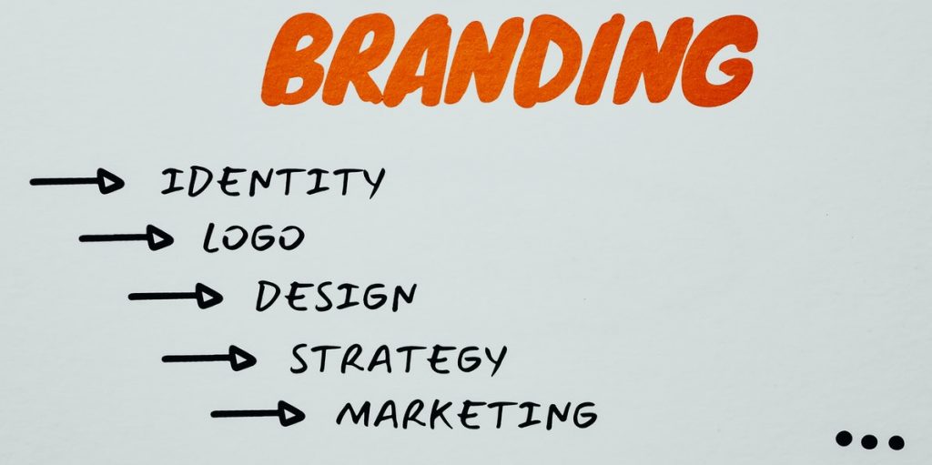 Branding List