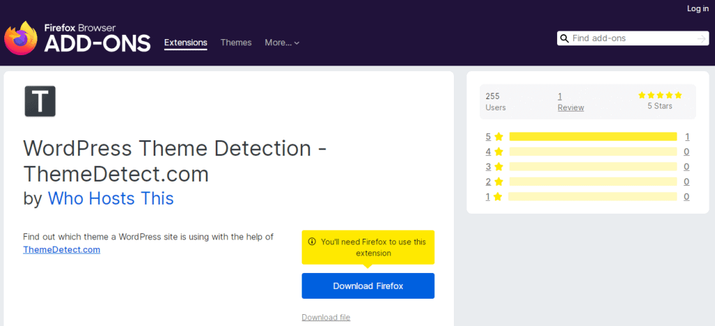 WordPress Theme Detection extension