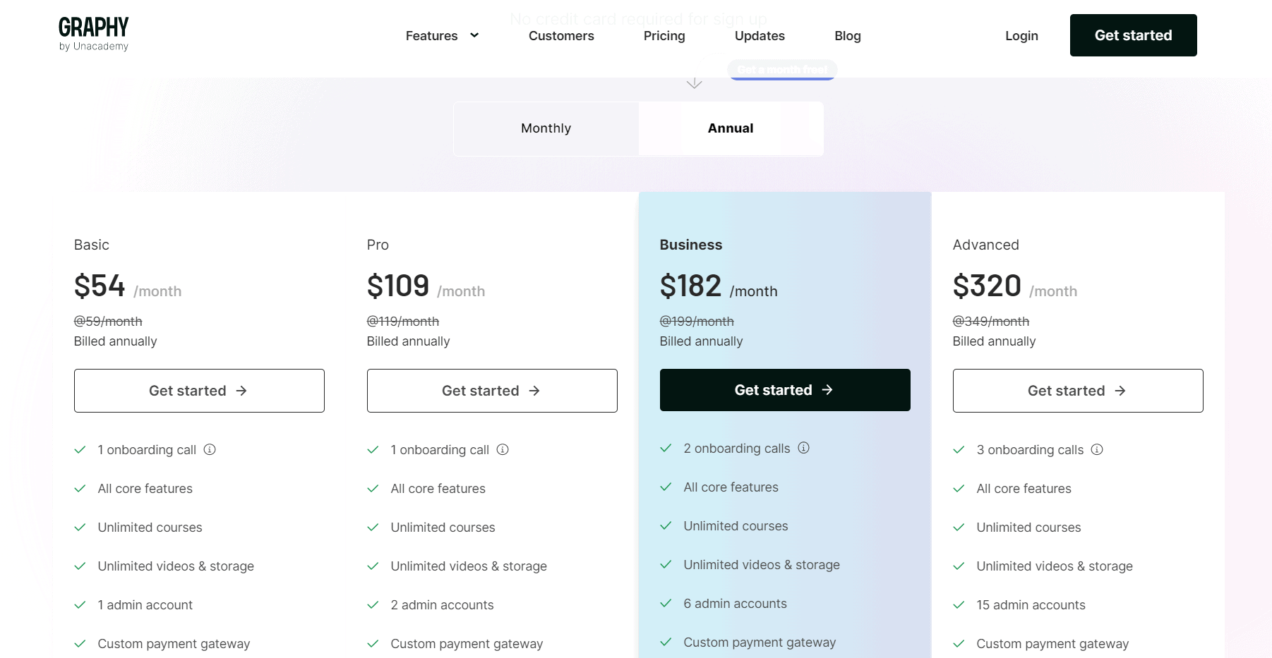Top 5 Lms Tools In 2022 Navthemes Top 5 Lms Tools In 2022 Navthemes