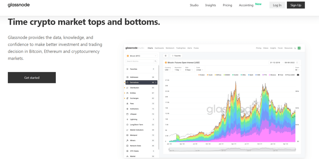 Glassnode website