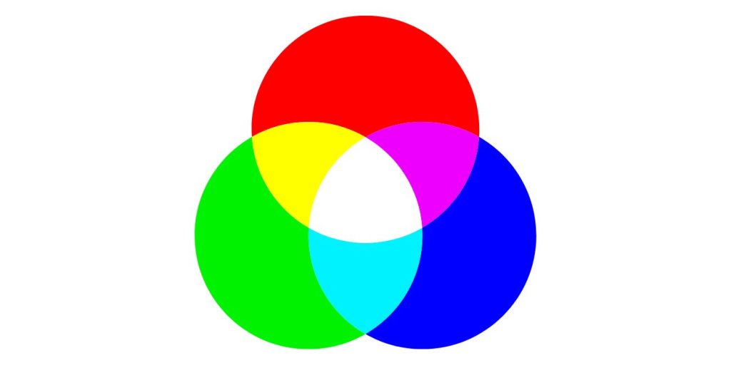 What Does RGB Mean?