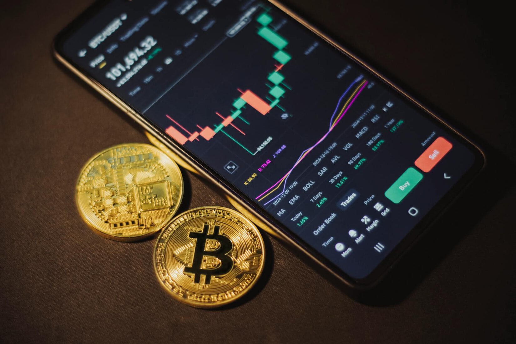 bitcoin