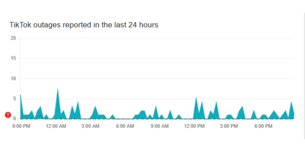Check TikTok Server Status