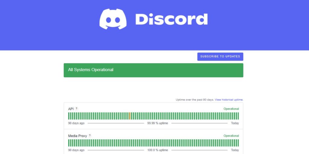 Is It Just You or Everyone?