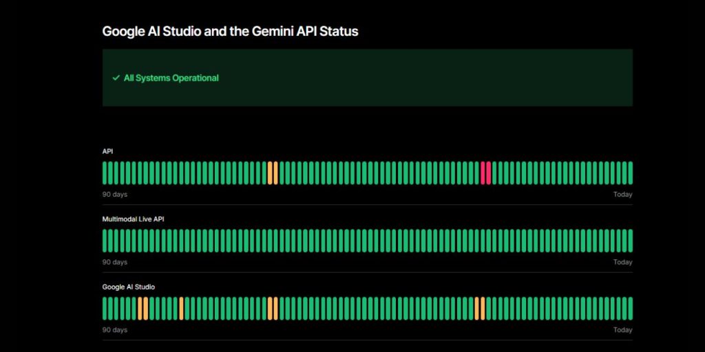 Check Gemini Service Status