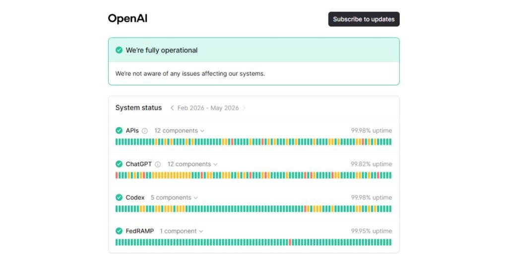 Check ChatGPT Server Status First